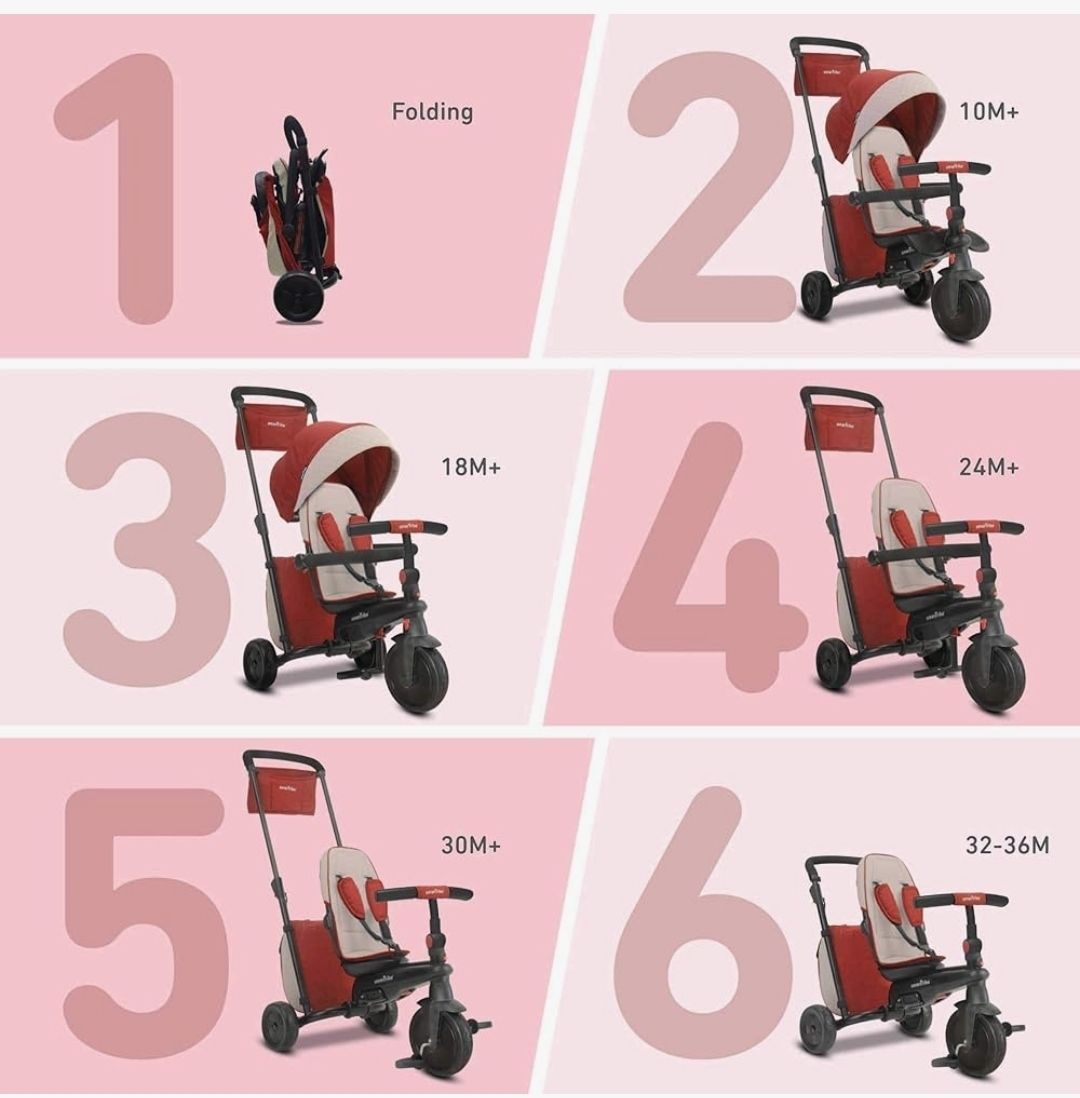 Veicoli per bambini: Dreirad von SmarTrike – Usato da Walperswil venduto da Eviee 4