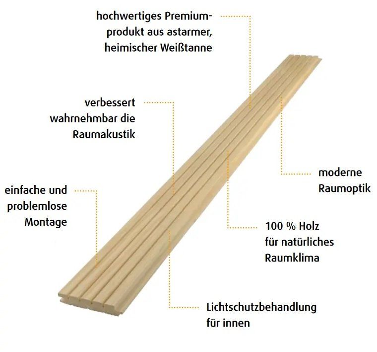 Articoli in legno: Täfer Massiv AKUSTIK Silence Weisstanne UV Lichtschutz – Nuovo e nell'imballaggio originale da Ibach venduto da floorandmore_schwyz 6
