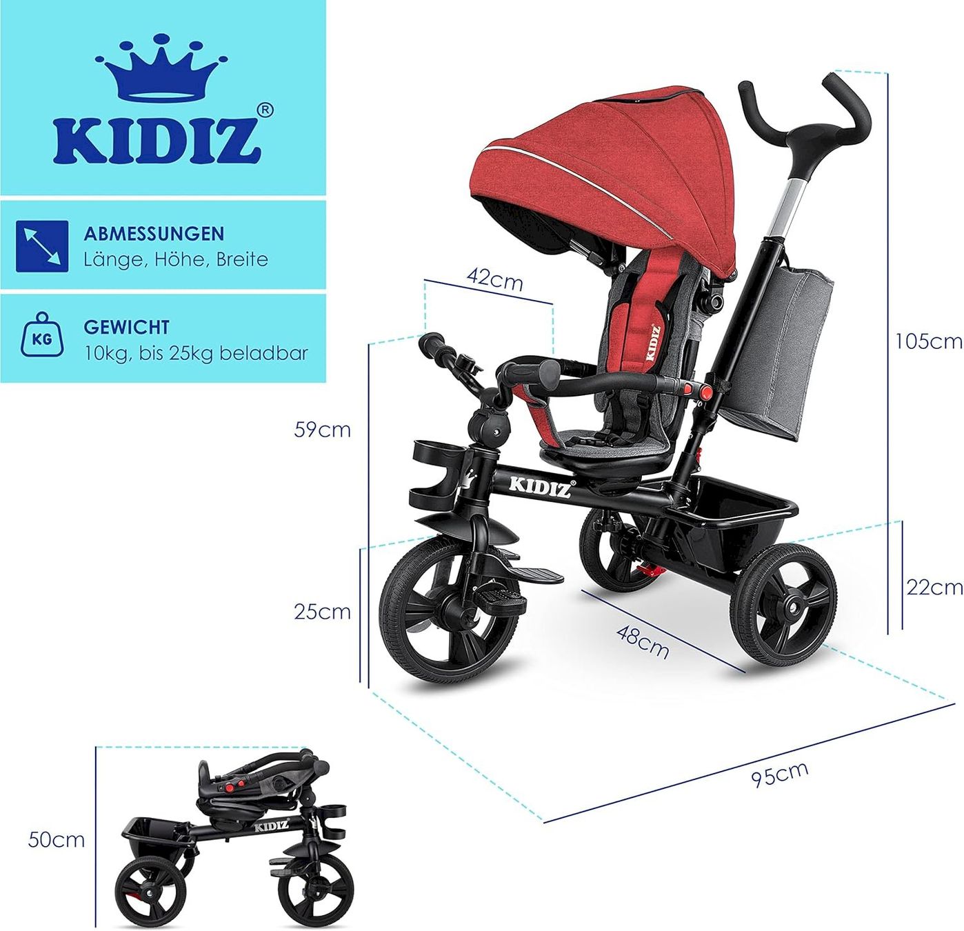Laufräder: KIDIZ Dreirad 5in1 mit Lenkstange rot – Neu und originalverpackt aus Bottighofen von zaap 5