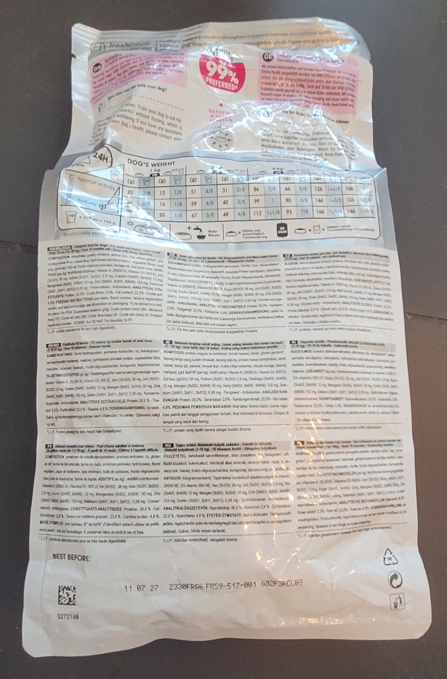 Royal Canin Mangimi: Royal Canin Exigent Mini Hundefutter 1kg – Nuovo e nell'imballaggio originale da Kappel SO venduto da Matschi86 1
