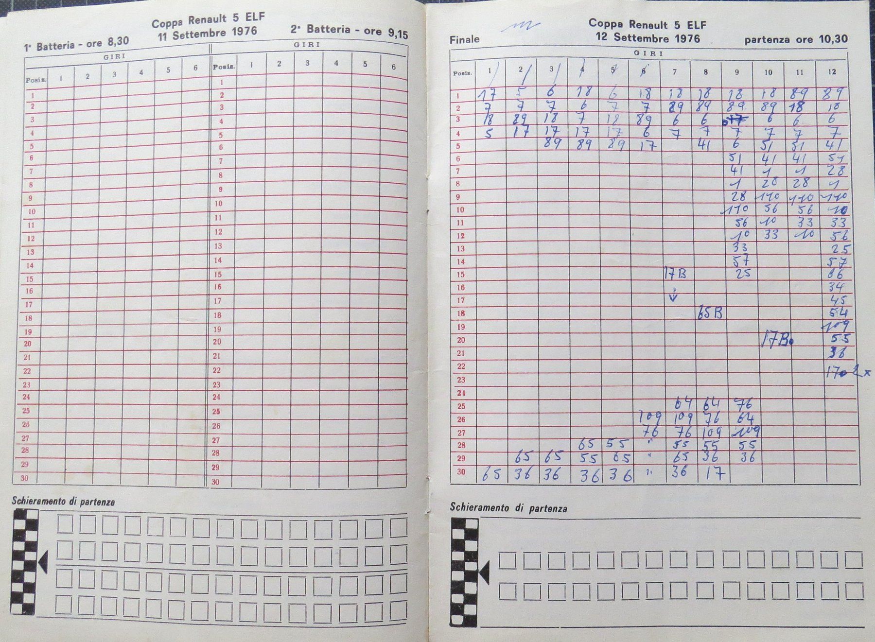 Documenti: Programm Formel 1 GP Italien in Monza von 1976 – Usato da Ettingen venduto da campione_1 2