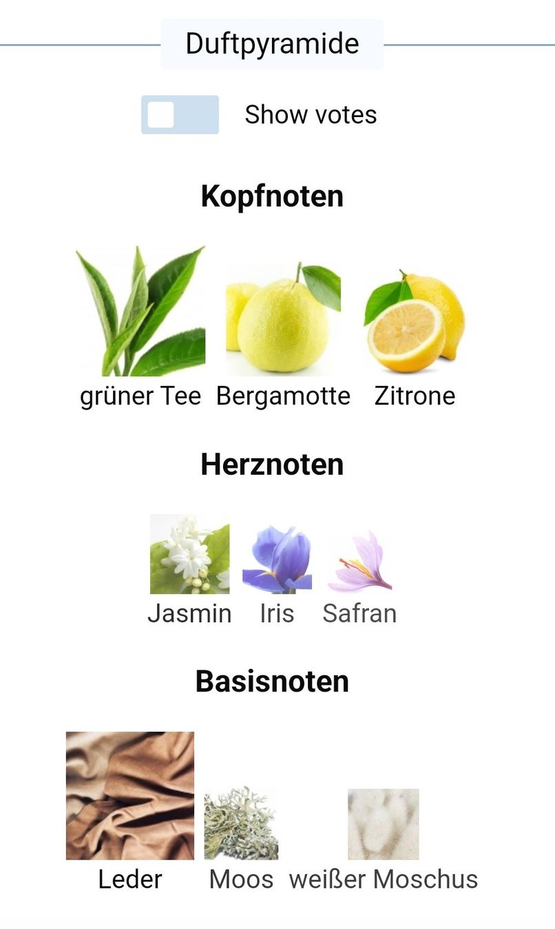 Profumi & Eau de Toilette: EAU DE MEMO * Eau de Parfum – Usato da Zürich venduto da Loveparfumes 2