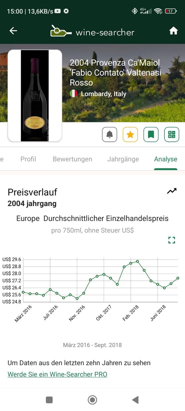 Wein: 2004 Ca'Maiol Rosso di Fabio Contato – Neu (gemäss Beschreibung) aus Büsserach von Vintage-vins 4