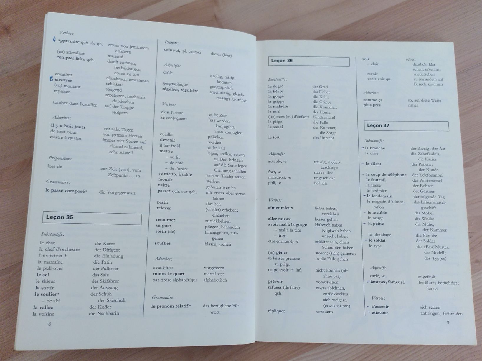 Libri: VOCABULAIRE II – Usato da Brugg AG venduto da olamim 2
