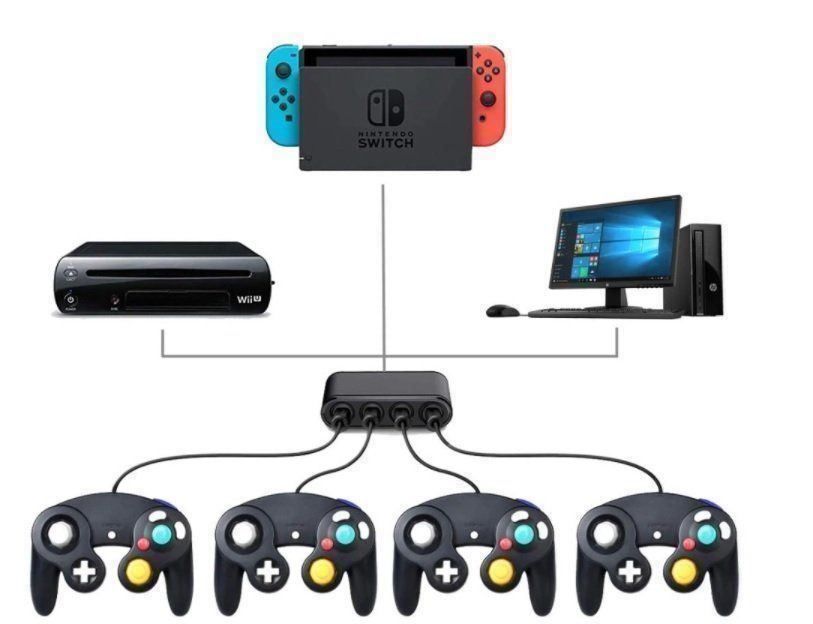 Nintendo Consoles: Adaptateur Pour Manette GC pour Wii U PC – Neuf avec emballage d'origine à Renens VD par Accessoryworld 2