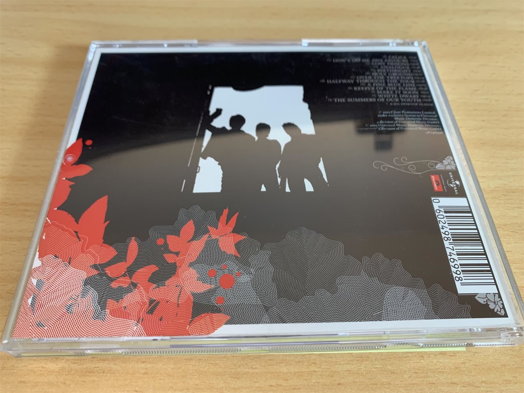 CDs: a-ha – Analogue – Gebraucht aus Rikon im Tösstal von Alpenmutz 1