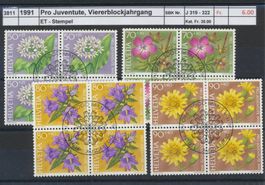 1991 Pro Juventute, Viererblockjahrgang, ET - Stempel