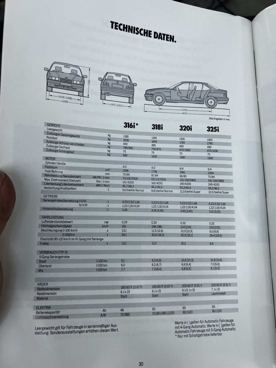 BMW Documenti: BMW 3er Limousinen Prospekt 1992 – Usato da Wettingen venduto da NickInc 3