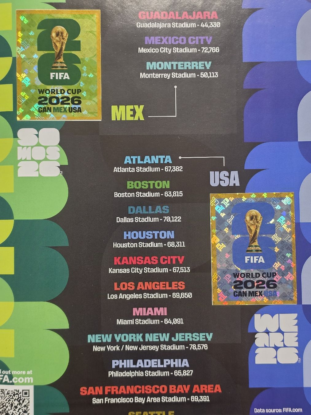 Panini Carte collezionabili: Album panini Coupe du Monde 2026 complet – Nuovo (secondo la descrizione) da Montreux venduto da Ivy89 4