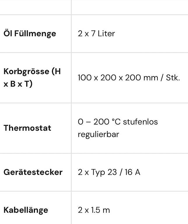 Küchengeräte: Doppelfritteuse Weber – Gebraucht aus Schwadernau von Mike127 2