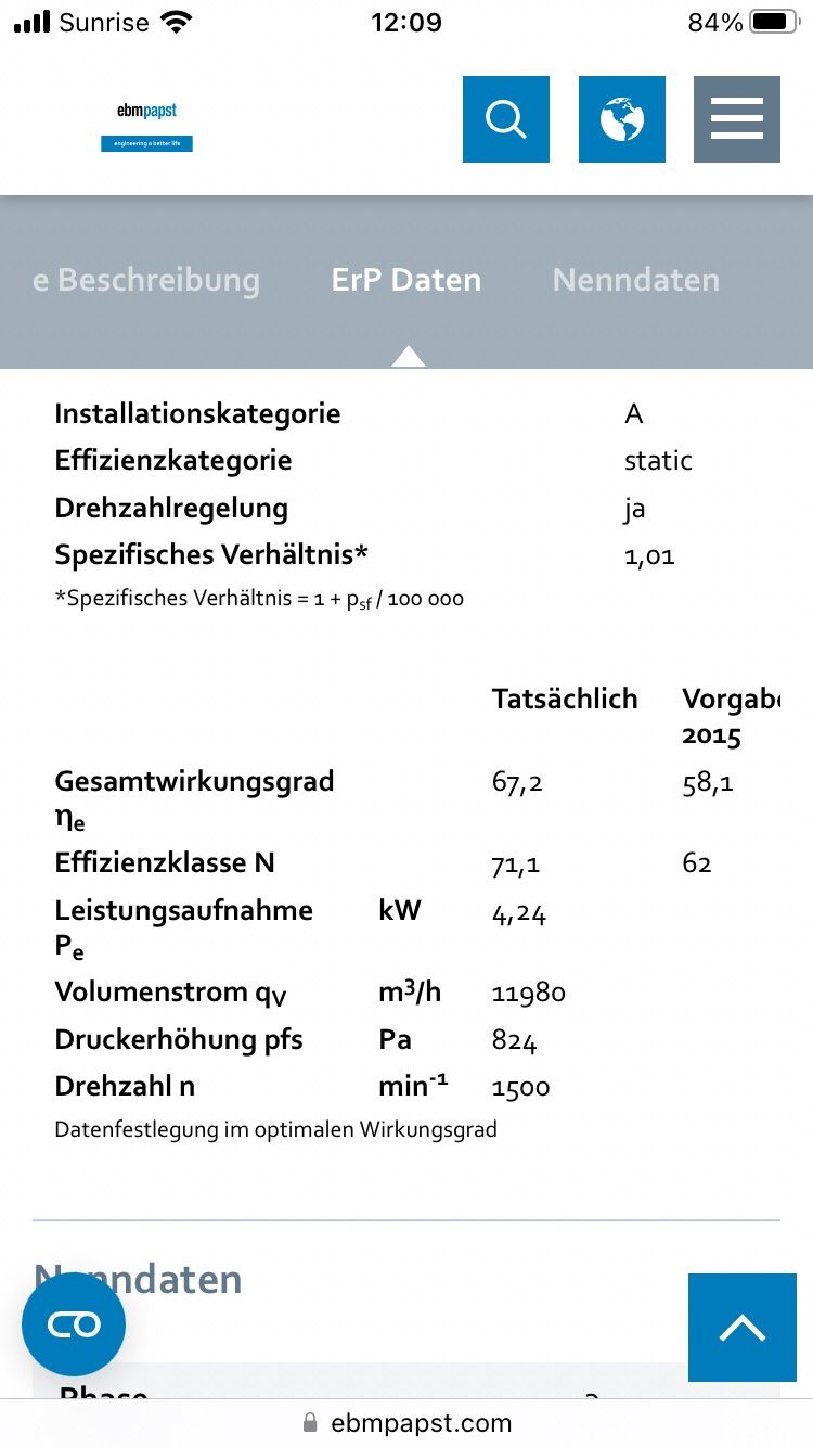 Ventilatori: Radialventilator ungebraucht – Usato da Altnau venduto da Seemoewe 4