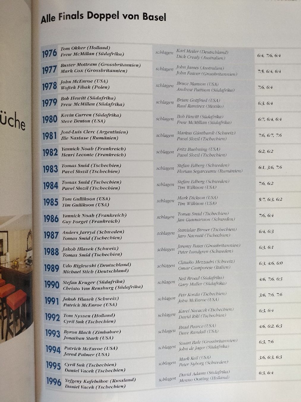 Bücher: Tennis Jahrbuch von 1997 – Gebraucht aus Schwanden Sigrisw von cadieux71 6