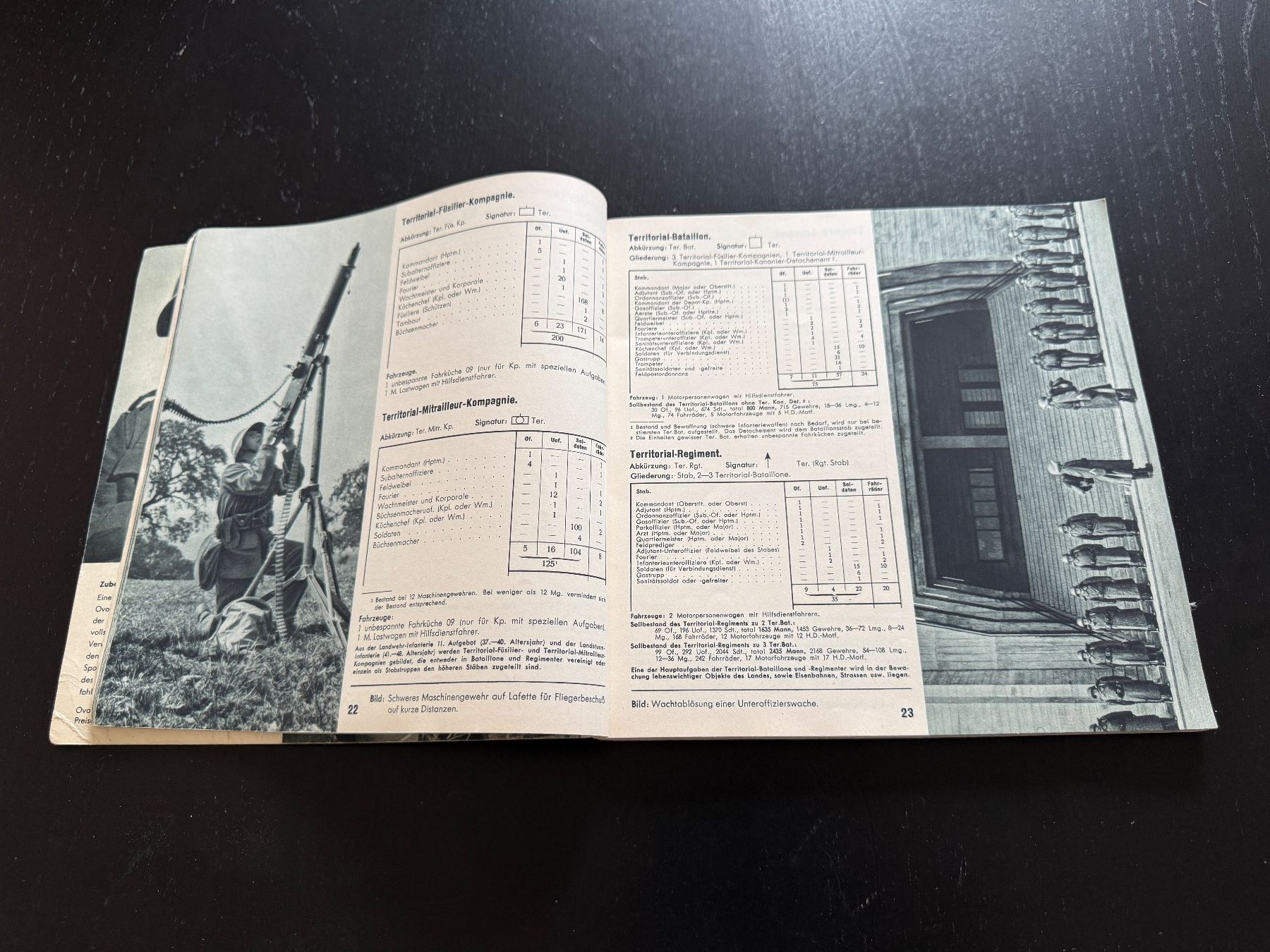 Libri: Original Schweizer Armee Buch - Unser Heer, 1936 – Usato da Erstfeld venduto da Uhu1980 2