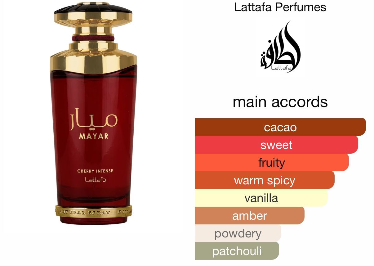 Lattafa Parfum & Eau de Toilette: Neuwertiges Mayar Cherry Intense Lattafa, 100ml! – Neu (gemäss Beschreibung) aus Zürich von katya_noia 4