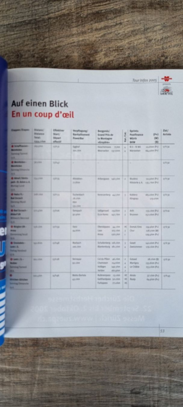 Revues & Magazines: Offizielles Programm Tour de Suisse 2005 gebraucht – D'occasion à Bözberg par hei_bbz2 2