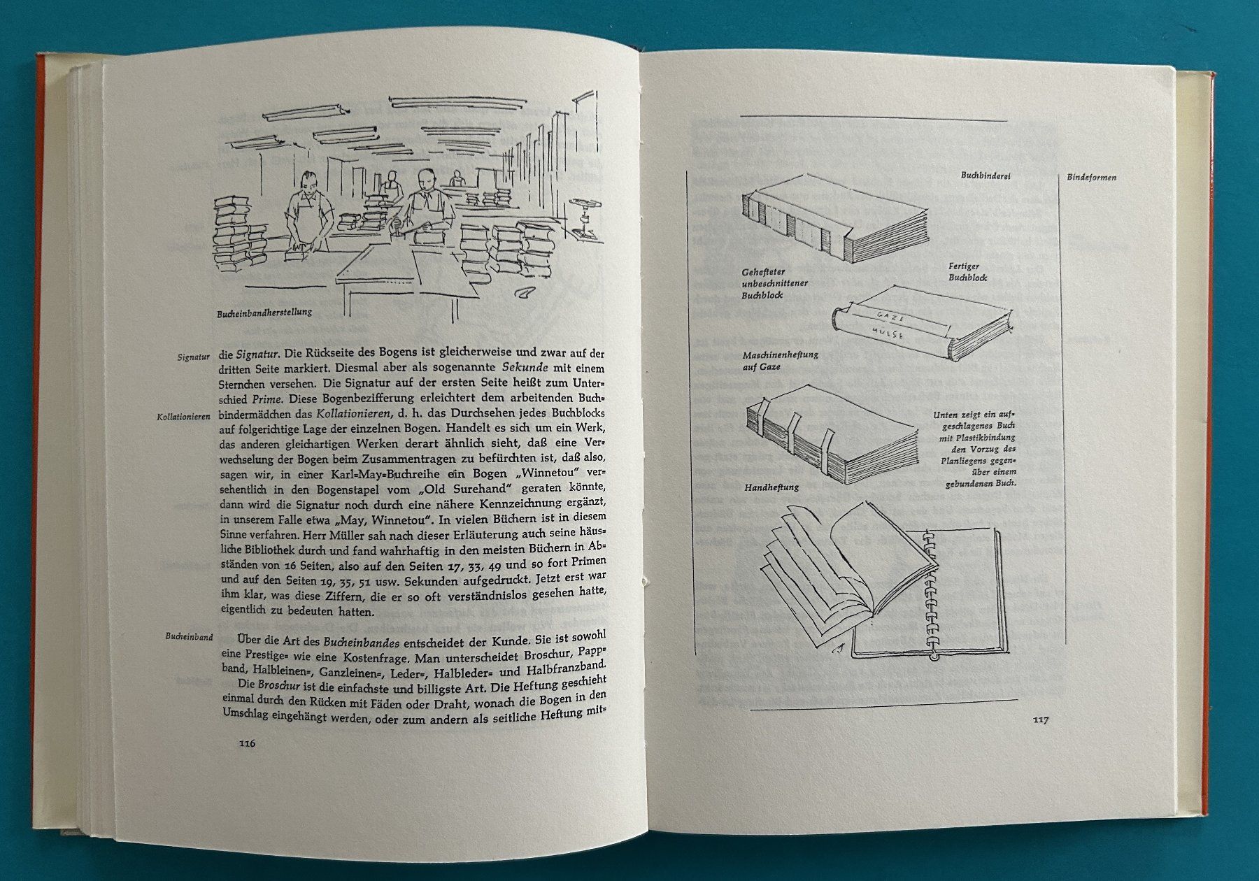 Libri: VON DER SCHWARZEN KUNST – Usato da Zürich venduto da Domus09 5