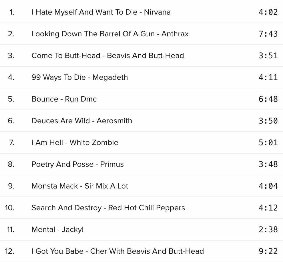 CD: The Beavis And Butt-Head Experience (CD) – Usato da Brunnen venduto da Barfly5 3