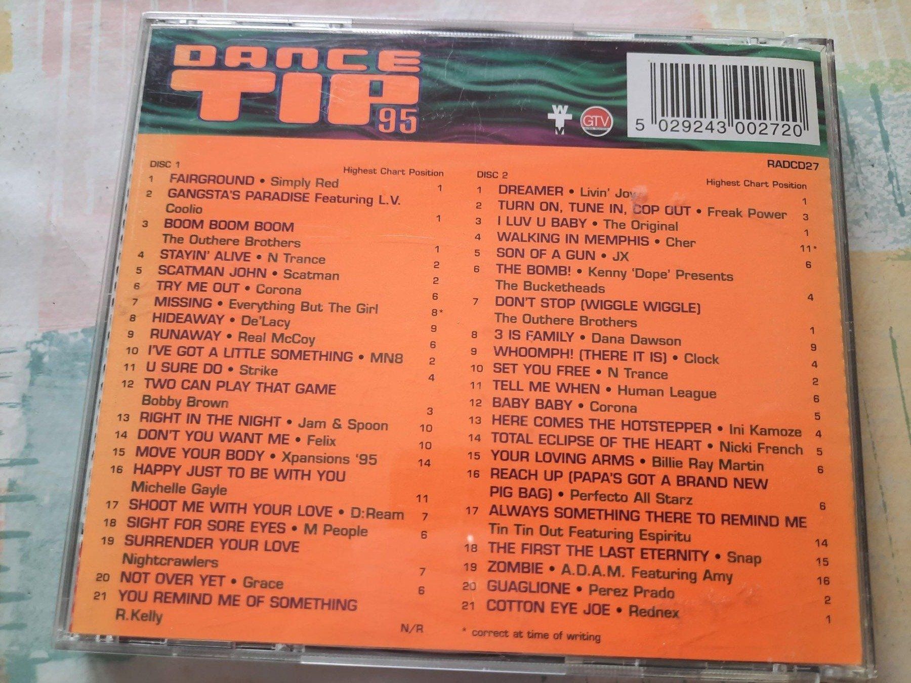CDs: Cd Dance Tip 1995  – Gebraucht aus Pully von bro_n52j 1