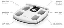 un cadeau de retraite idéal InBody Dial H30