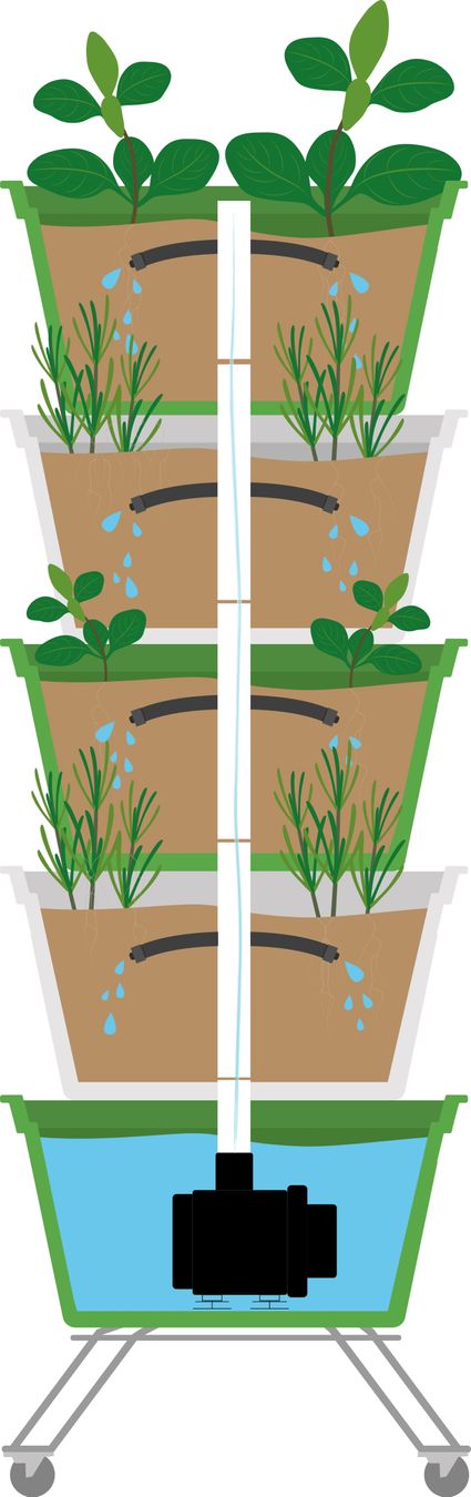 Blumentöpfe: Poty S Kit Smart Gardening – Neu und originalverpackt aus Dietlikon von Salesmax 1