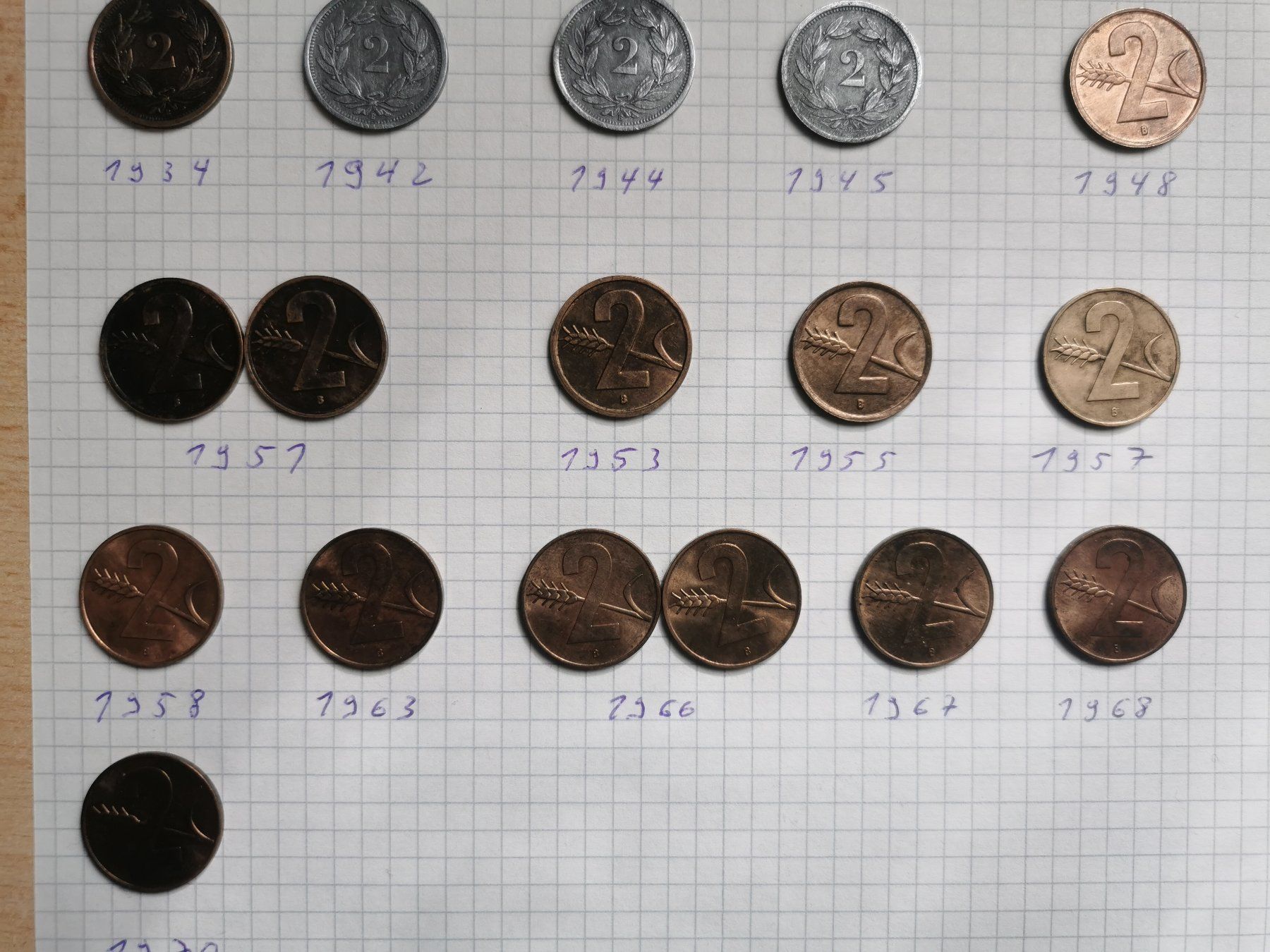 Tutti le monete: Lot de pièces de 2 centimes de 1934 à 1970 – Usato da Carouge GE venduto da mic_vjr5 1