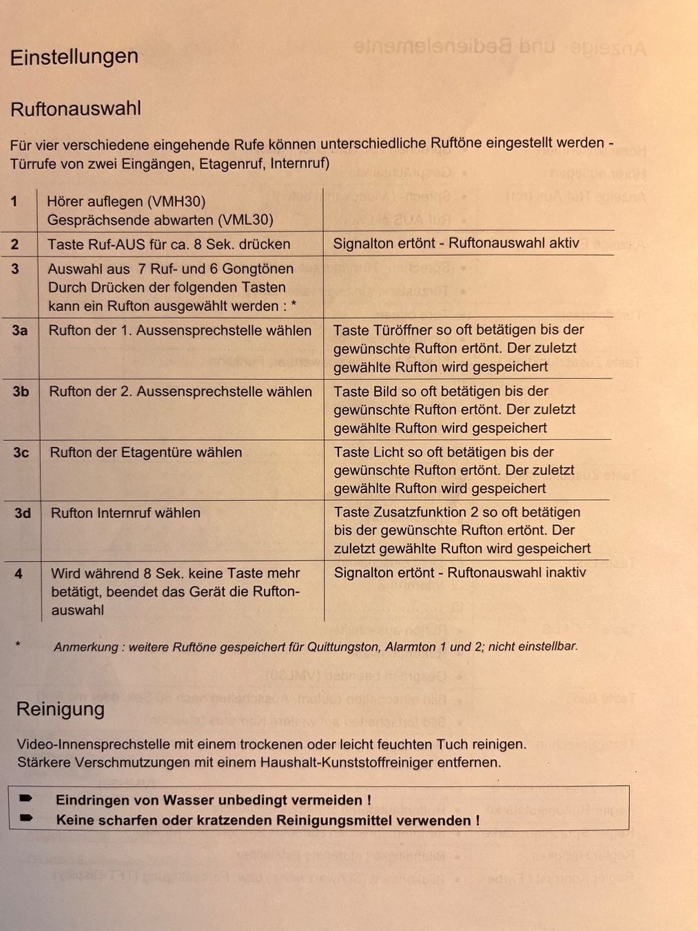 Videocamere: Video Türsprechanlage – Usato da Aarau venduto da Doct8 4