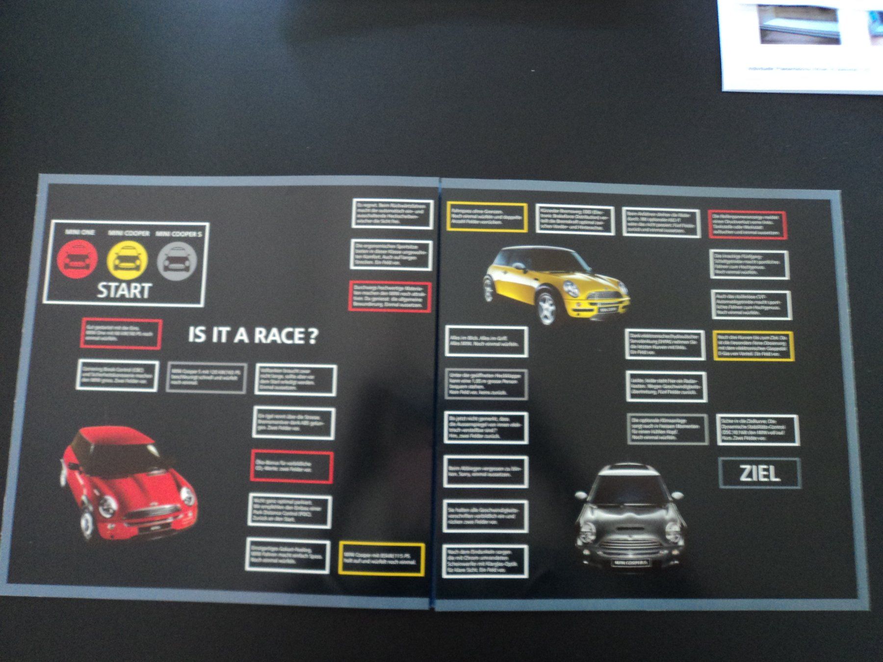 Mini Dokumente: Prospekt Preisliste Mini Cooper S Mini One 2002 – Gebraucht aus Schwarzenburg von modelCARama