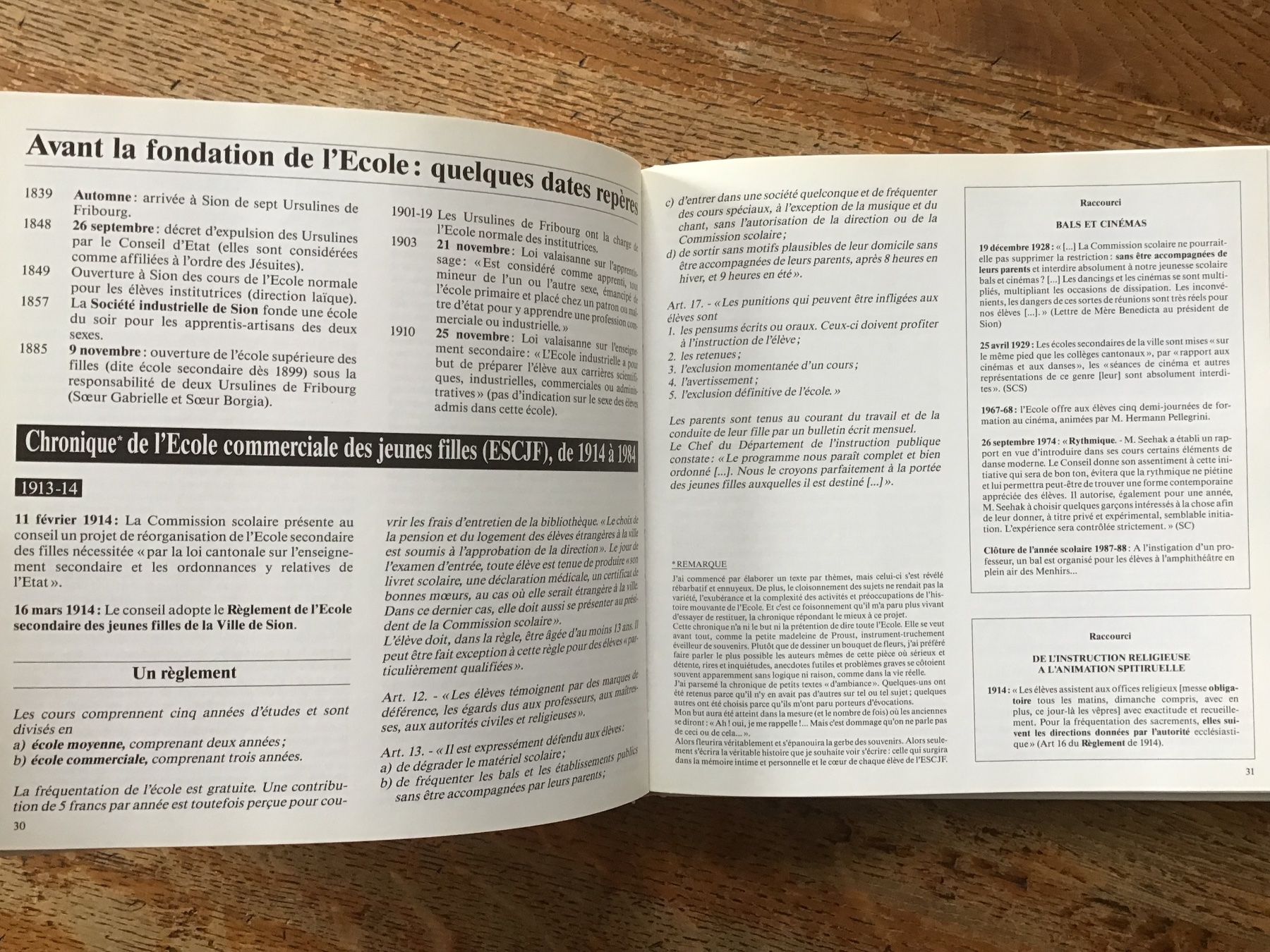 Libri: 75 ans école supérieure de commerce Sion – Usato da Fully venduto da Ruby97 3