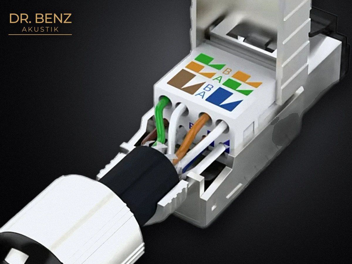 Kabel: Dr. Benz Akustik Reference Network – High-End-Cat 8 –1,5 m – Neu (gemäss Beschreibung) aus Hertenstein AG von Goldcare 4
