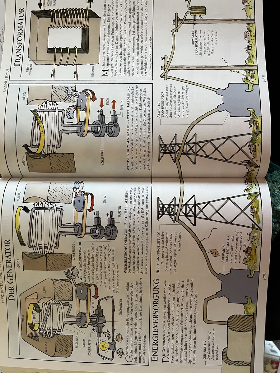 Libri: Das grosse Mammutbuch der Technik, DK – Usato da Chur venduto da Moca17 6