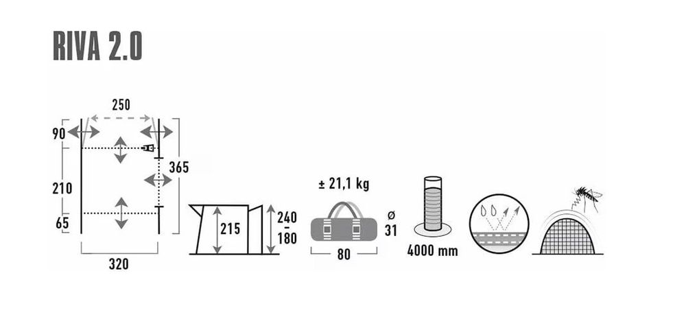 Tunnelzelt High Peak Riva 2.0 - 2 Personen - fabrikneu + OVP 3