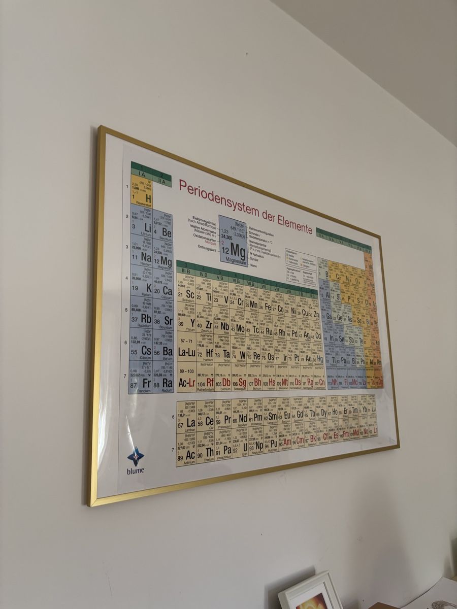 Foto & Immagini: Periodensystem der Elemente Poster – Usato da Bern venduto da wisemagpie 7