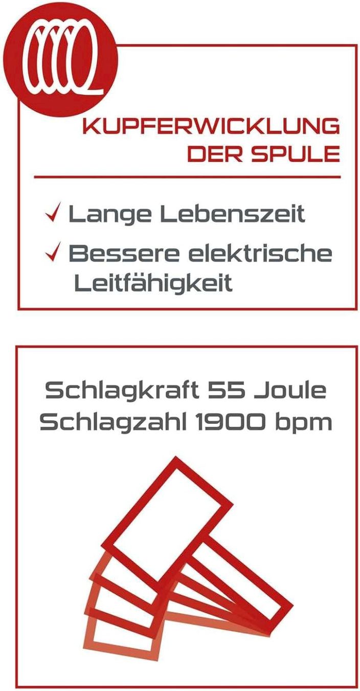 Toutes les machines: Practixx PX-AB-55 Abbruchhammer 1700W – Neuf avec emballage d'origine à Bottighofen par zaap 3