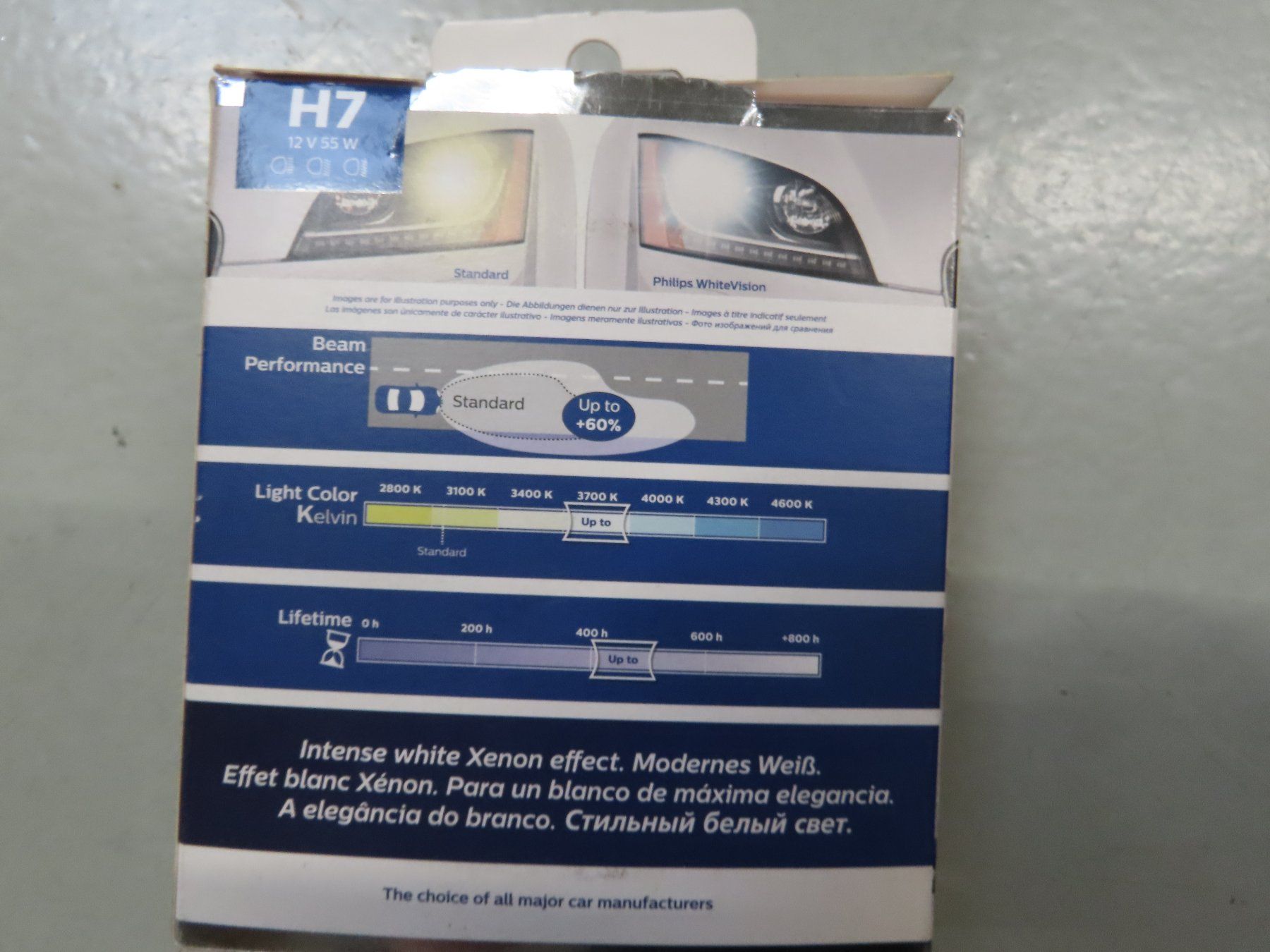 Philips Tutti i ricambio: Phillips White Vision – Usato da Alpnach-Dorf venduto da Hess-Automobile 1