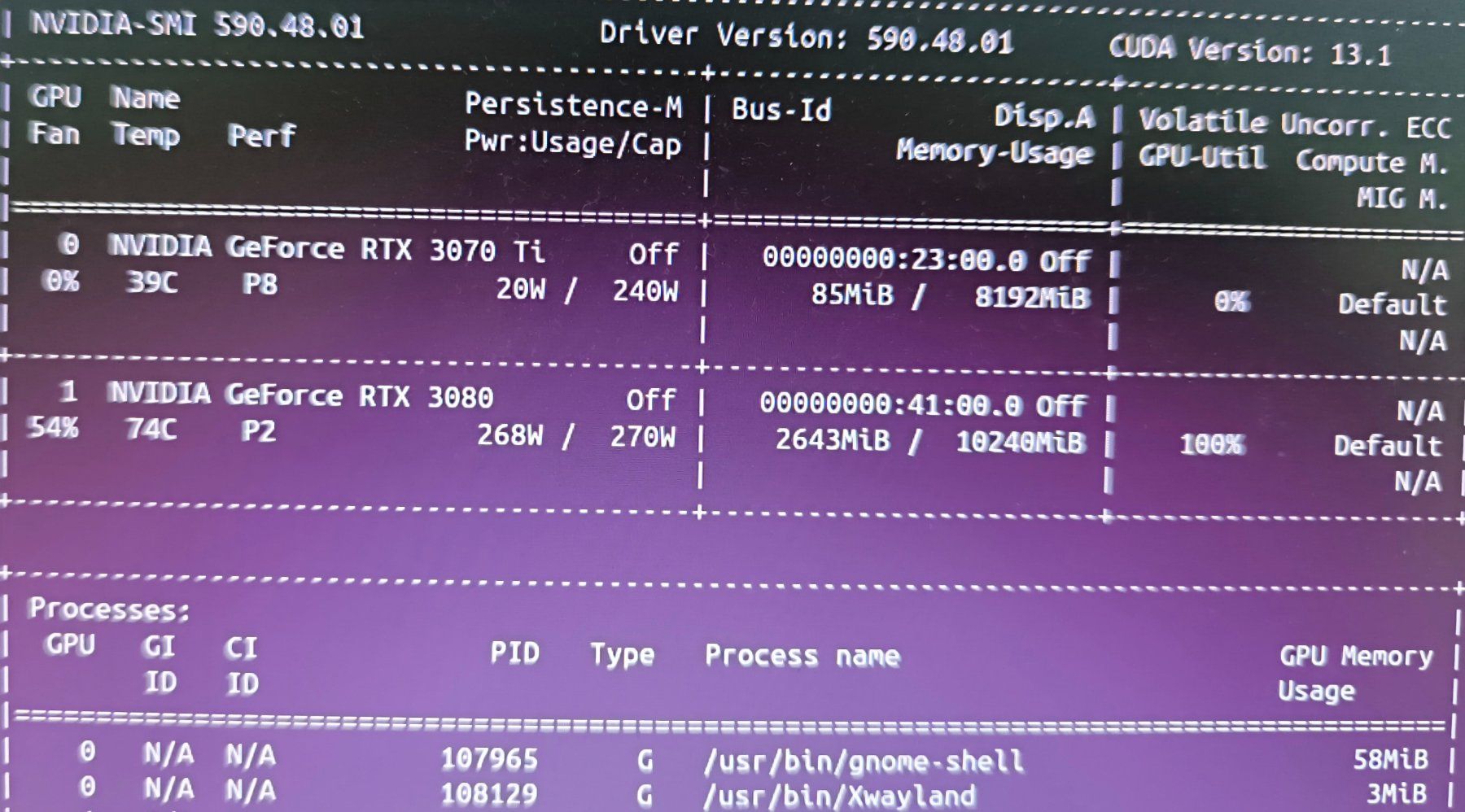 Nvidia Schede grafiche: RTX 3080 Phoenix – Usato da Ostermundigen venduto da luc_hll8 1