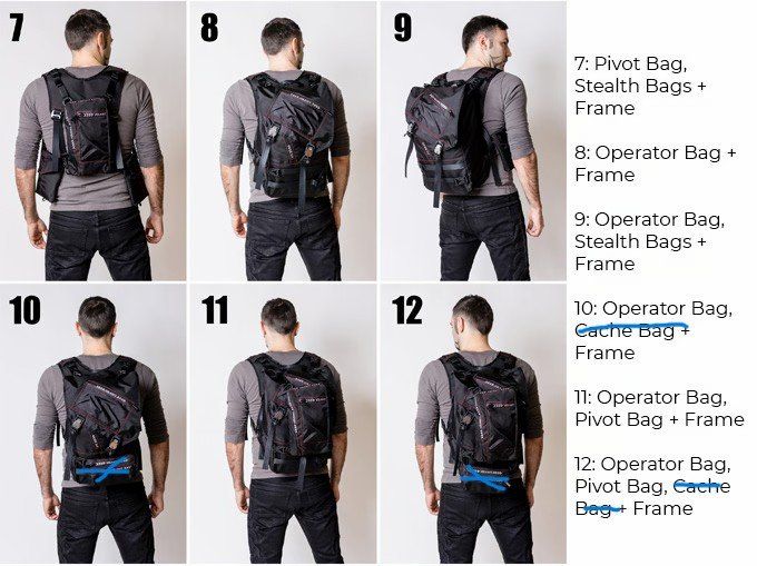 Zaini: Modulares Rucksacksystem: Kickstarter by Volante Design – Nuovo (secondo la descrizione) da Uster venduto da juBaer 2