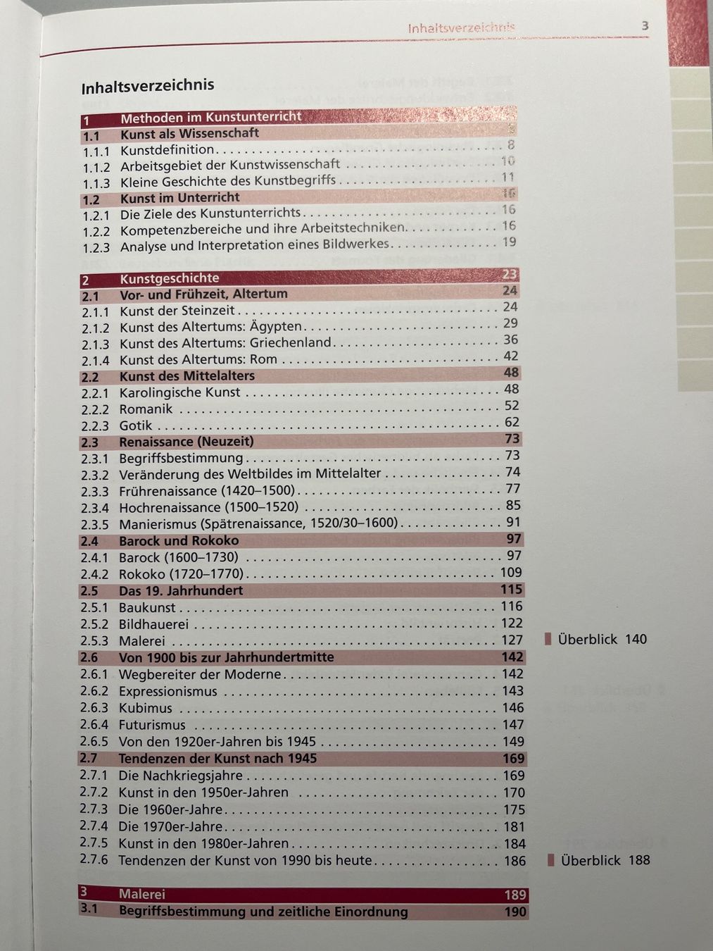 Bücher: DUDEN Kunst Basiswissen Schule – Neu (gemäss Beschreibung) aus Steinhausen von ode_p6vp 2