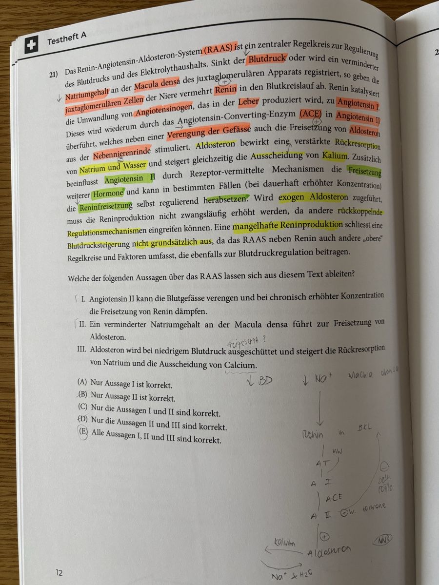 Libri: Simulation IV von EMS Coaches – Usato da Liebefeld venduto da 33sam 2