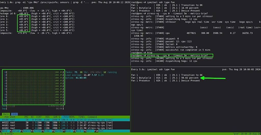Hewlett Packard Server: HPE MicroServer Gen10+  Xeon E-2186G, 32 Go, NVMe, SSD, iLO5 – Usato da Etoy venduto da Ctrl0 3