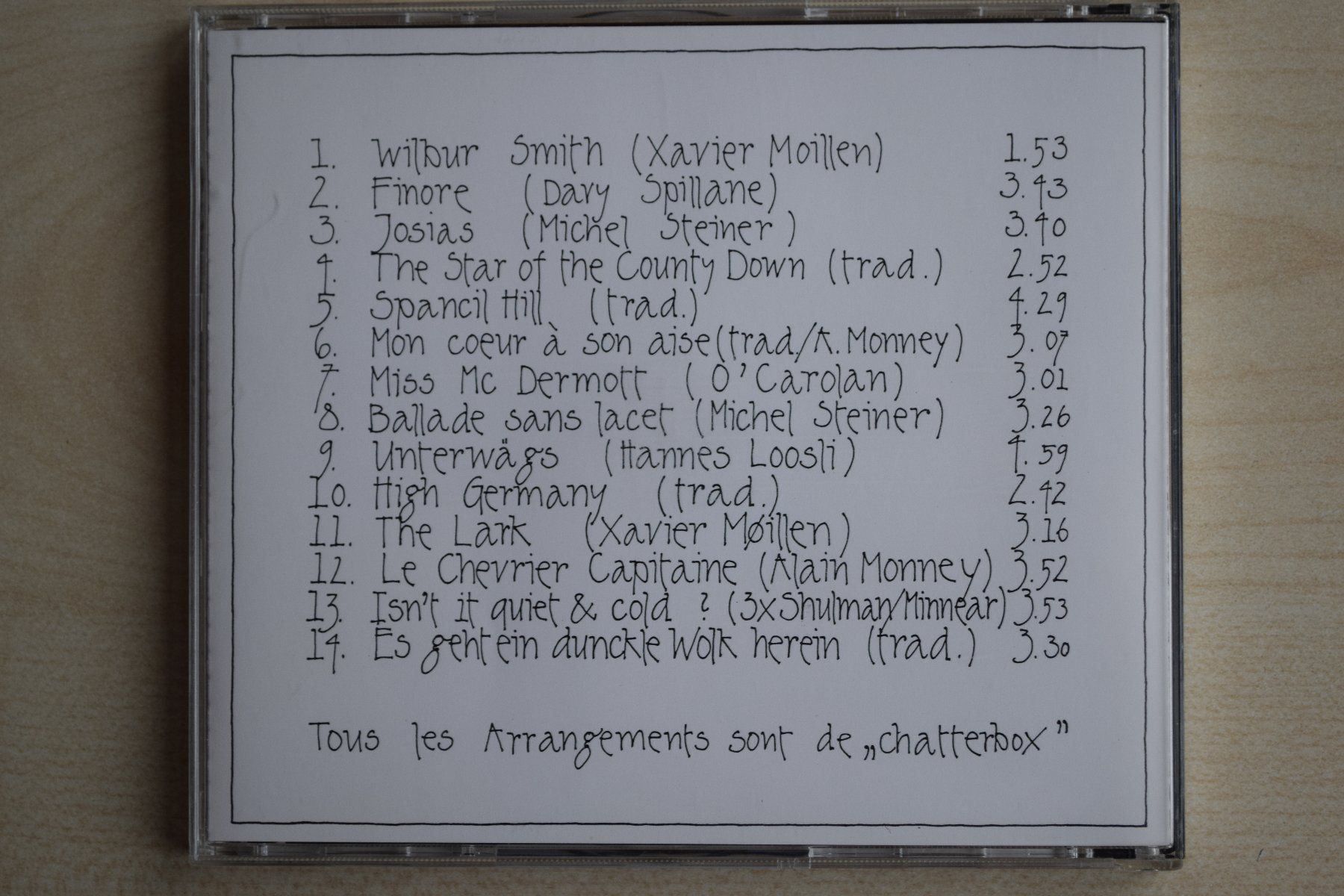 CDs: chatterbox (38) – D'occasion à Reutigen par DONDON55 1