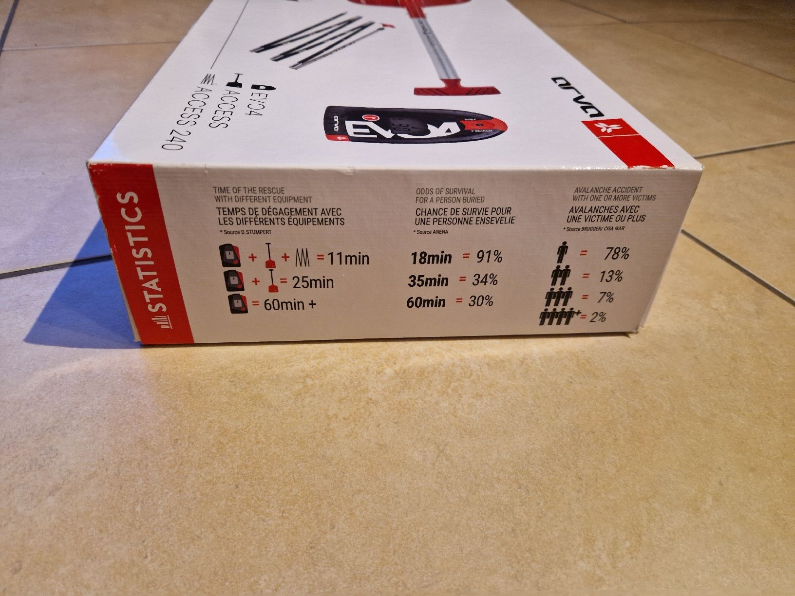 Verbandkästen: Arva safety Pack avalanche NEUF – Neu und originalverpackt aus La Chaux-de-Fonds von barbkc 2
