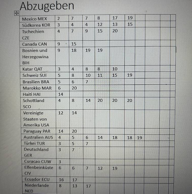 Panini Carte collezionabili: Panini-Tausch & Verkauf  Sammelbilder – Usato da Derendingen venduto da fab_tgm2