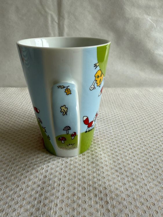 Könitz Tasses Sciences Physique