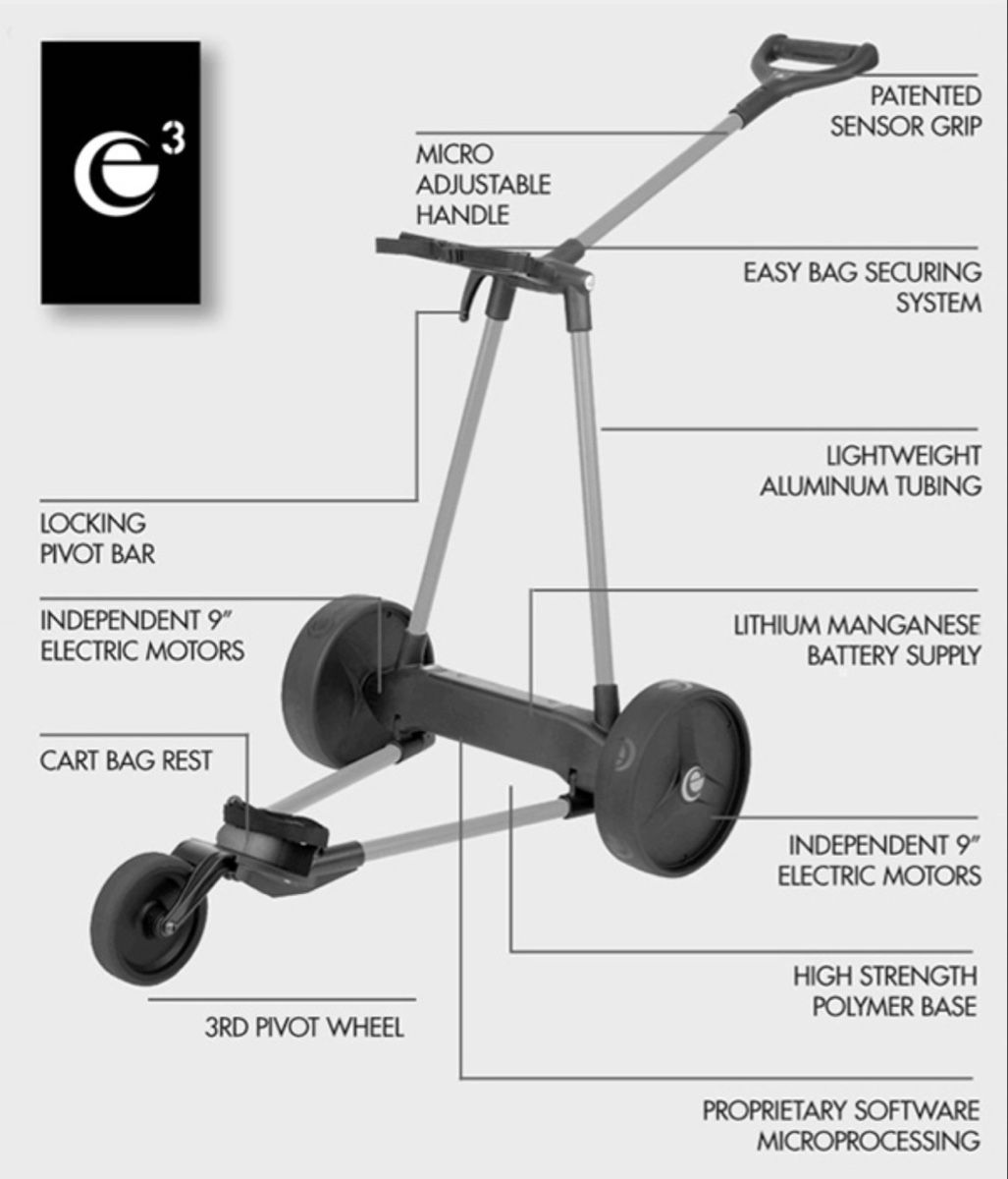 Trolley: Elektro Golfcaddy e3 motion klappbar mit Ladegerät – Usato da Kilchberg ZH venduto da GiancarloT 4