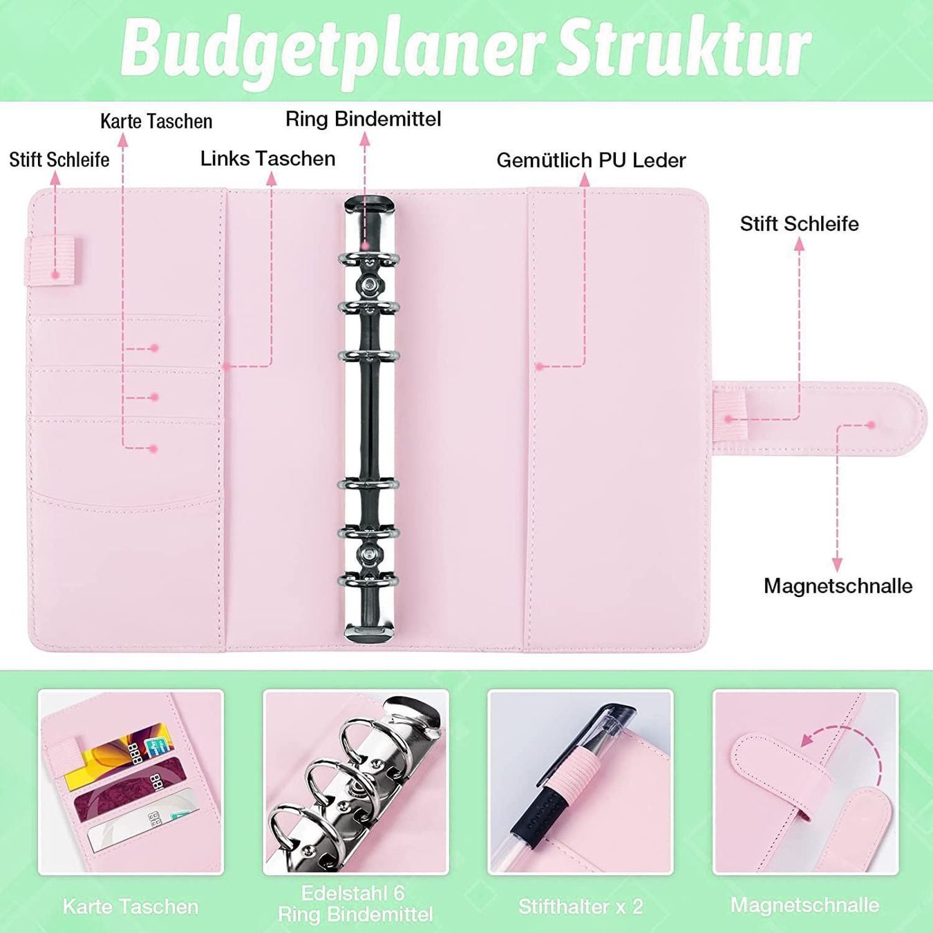 Blocchi: Ringbuch, Bugetplaner mit Geldfächer A6 – Nuovo (secondo la descrizione) da Thun venduto da Top32 1