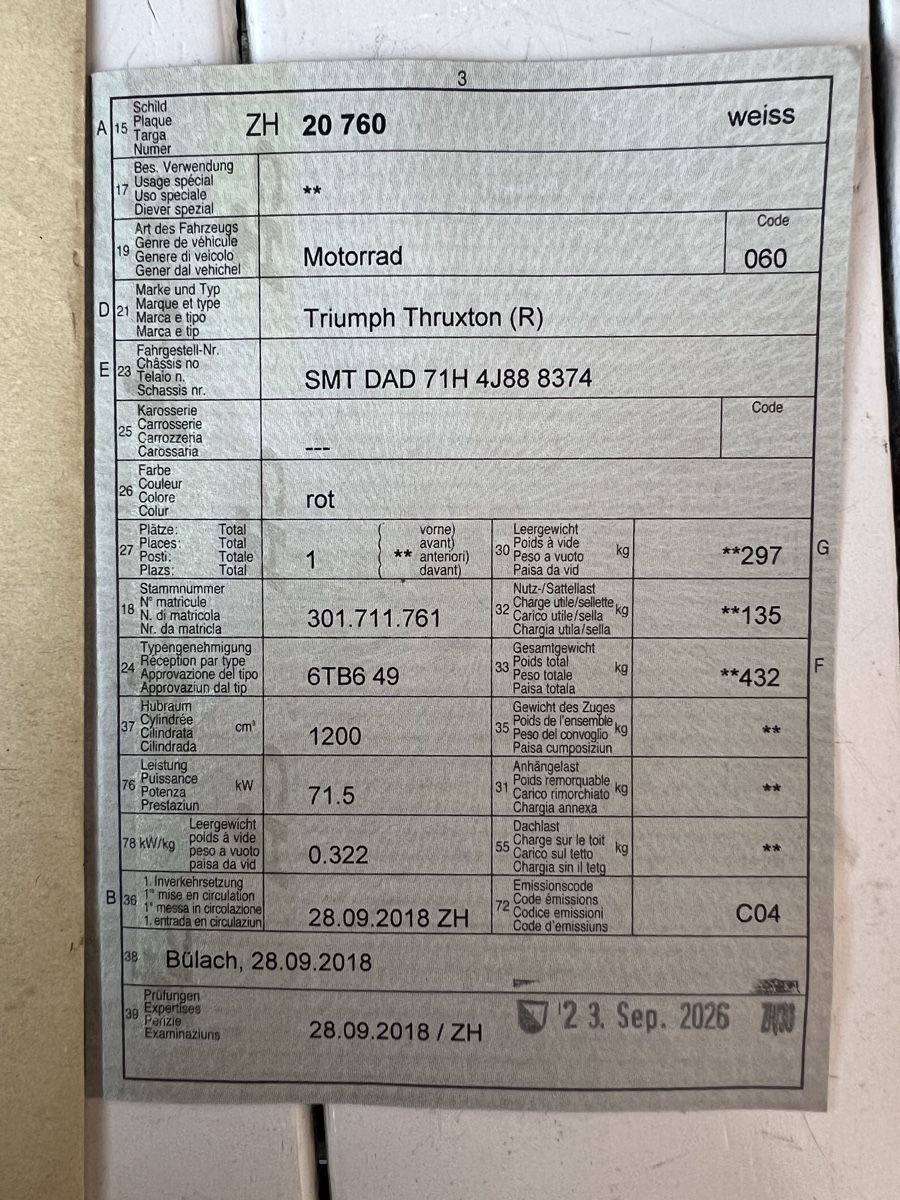 Triumph Strada: Triumph 1200 Thruxton – Usato da Zürich venduto da Pan-Europ 6