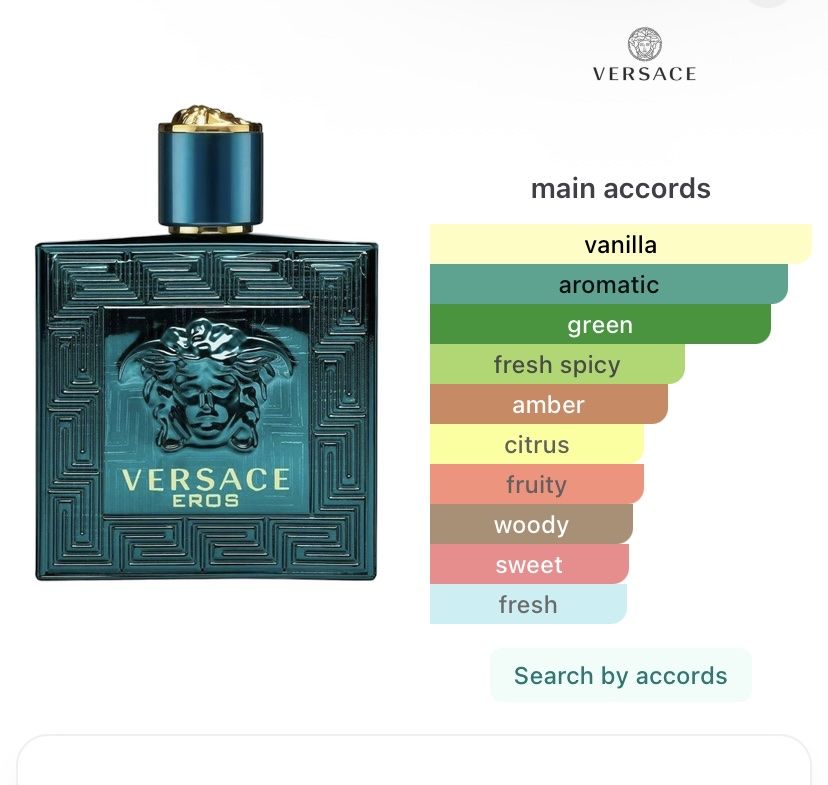 Versace Parfum & Eau de Toilette: Versace Eros Eau de Parfum 50ml – Gebraucht aus Wohlen AG von esm_c8gh 5