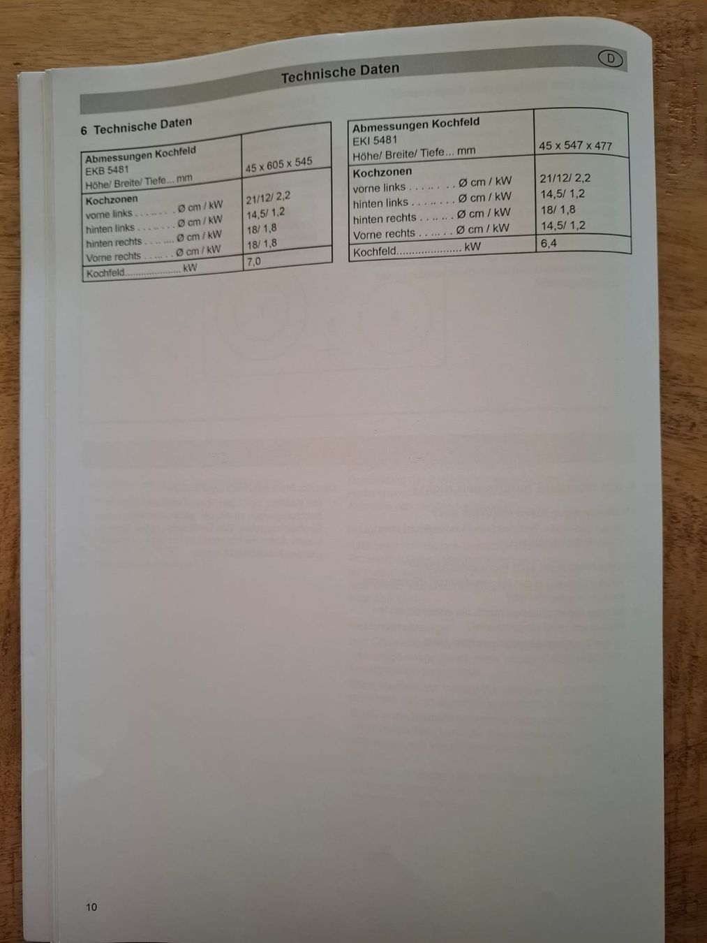 Bauknecht Backöfen: Backofen mit Herdplatte Bauknecht – Gebraucht aus Birsfelden von aer_q78f 5