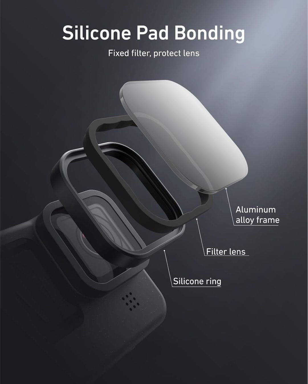 Filtri: 3-Pack Objektivfilter-Set für GoPro – Nuovo e nell'imballaggio originale da Geneve venduto da Titi2008 5