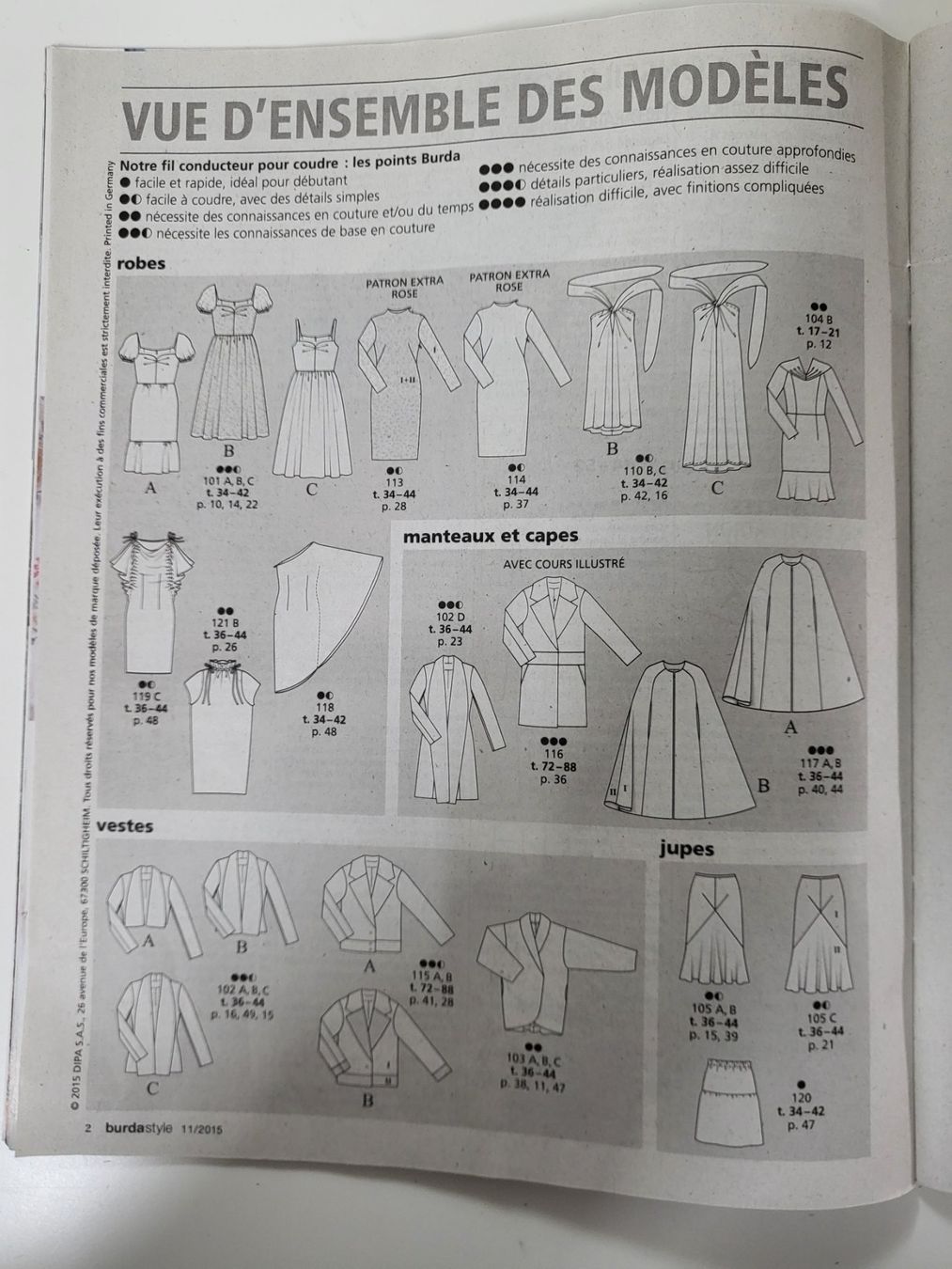 Patrons: Patrons de couture – D'occasion à Lausanne par skede 1